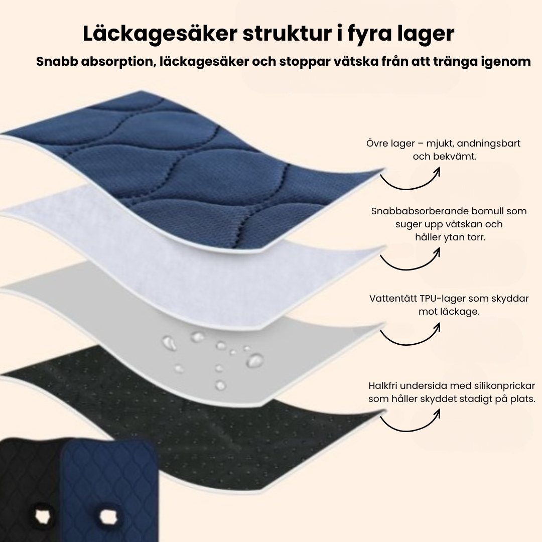 LittleShield - Små olyckor Mindre bekymmer